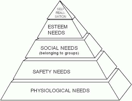 financial-literacy-pyramid.png